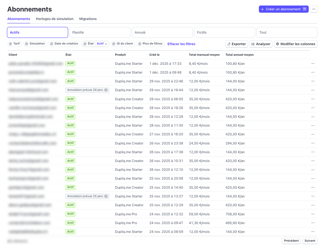 Dashboard Stripe - Revenus